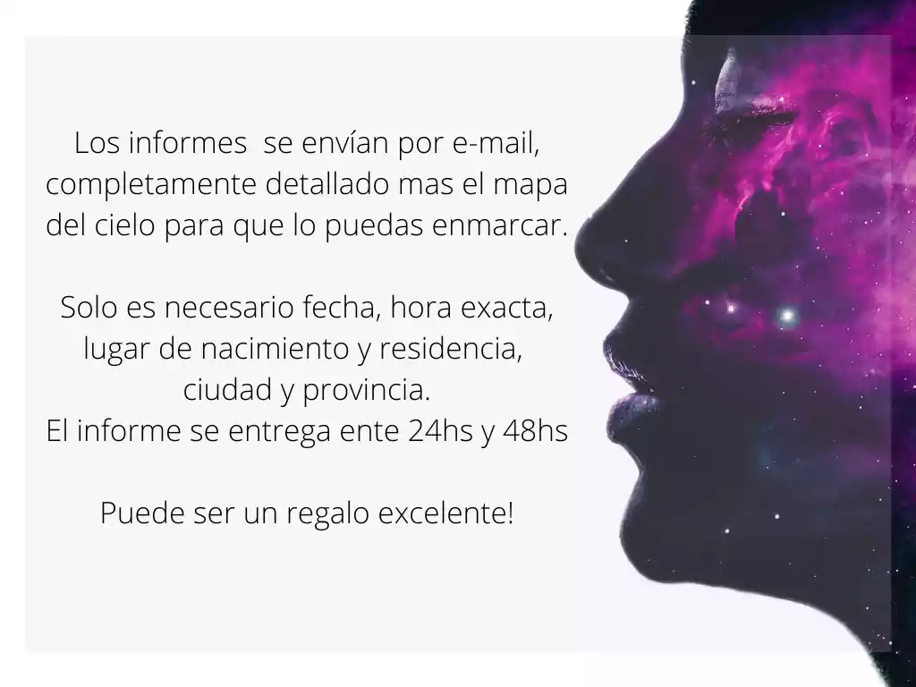 Detalles del envío del Informe Astrológico Espacio Anam Cara