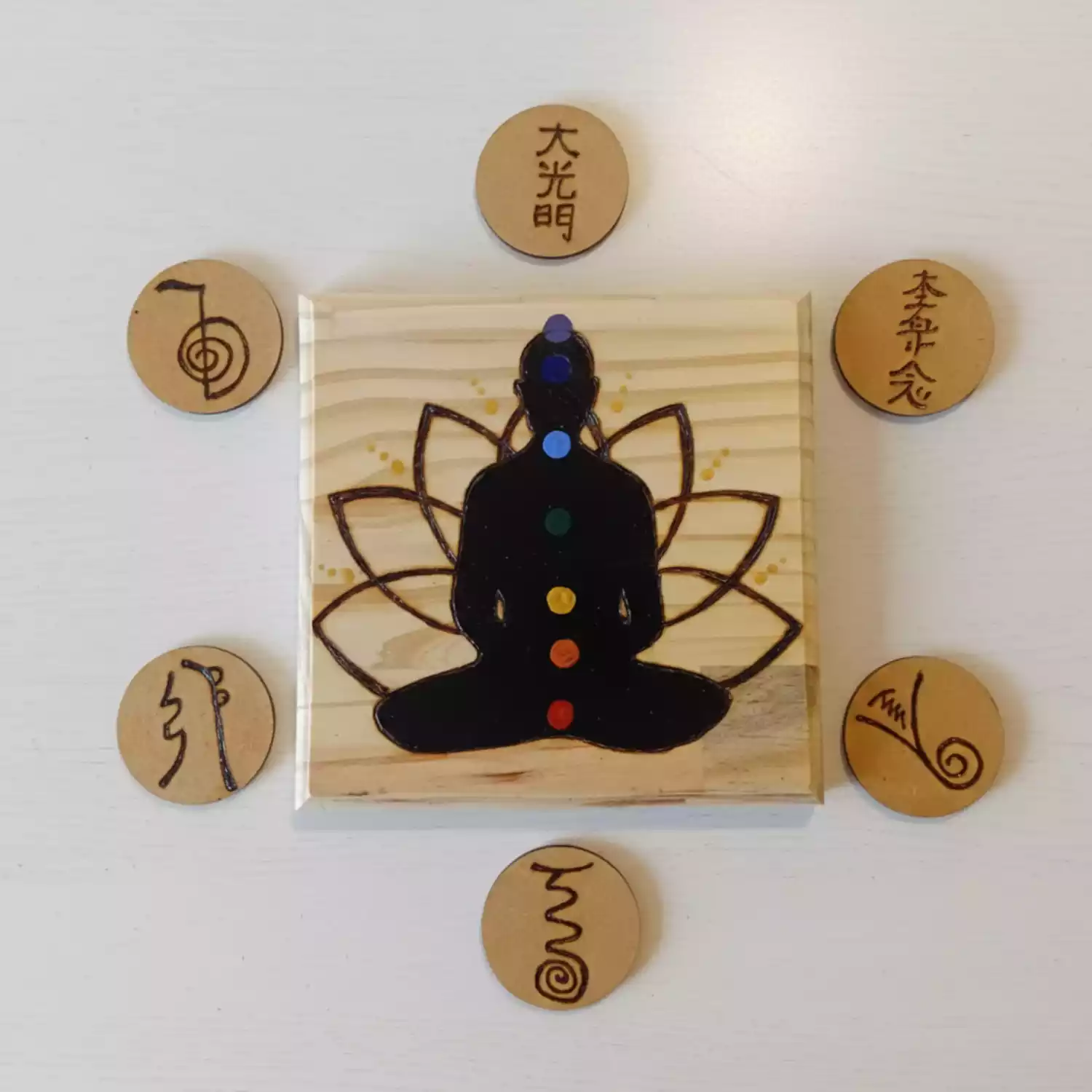 Tablero de sanación a distancia ESPACIO ANAM CARA